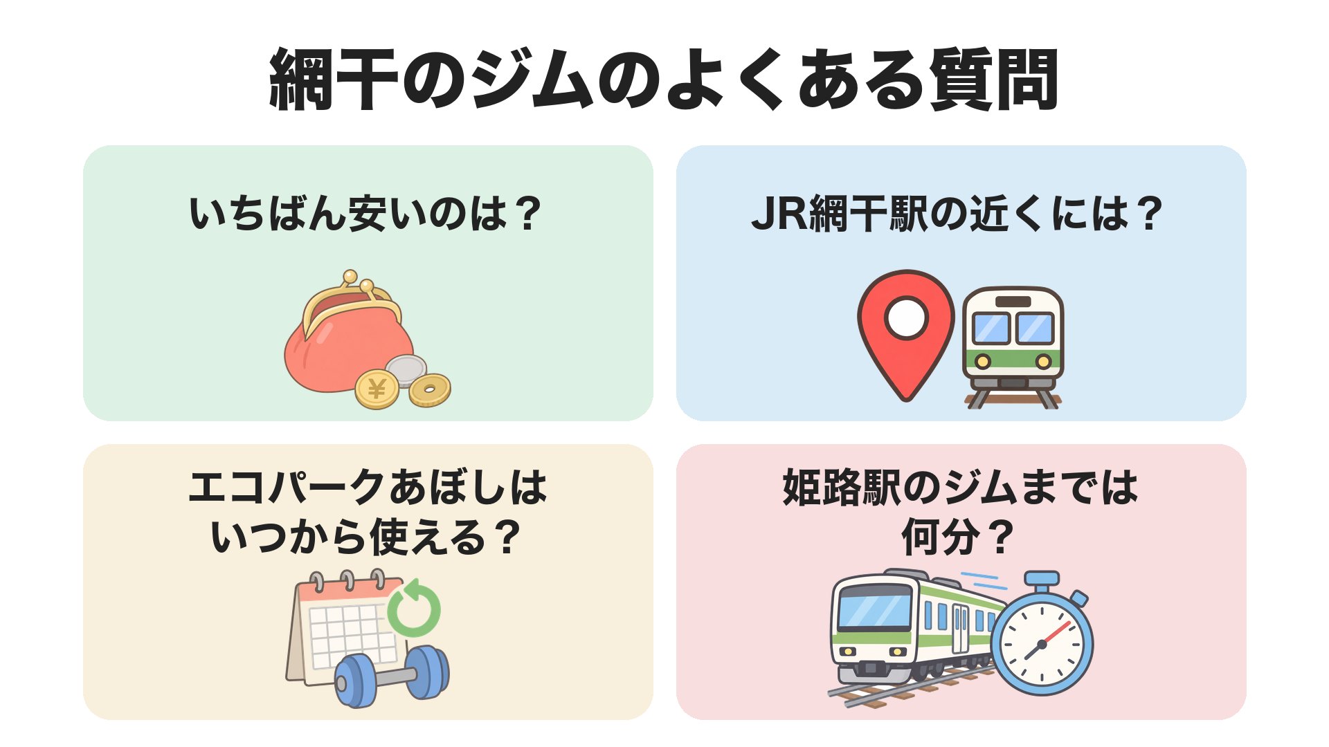 網干のジムのよくある質問。いちばん安いのは、JR網干駅の近くには、エコパークあぼしはいつから使えるか、姫路駅のジムまでは何分か