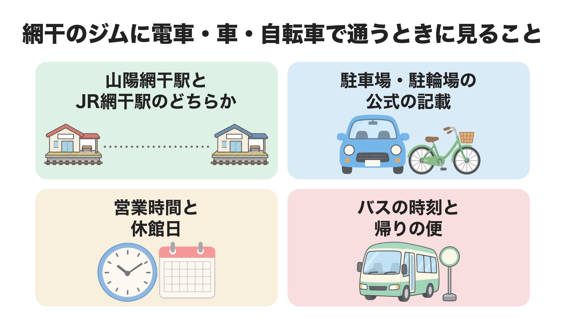 網干のジムに電車・車・自転車で通うときに見ること。山陽網干駅とJR網干駅のどちらか、駐車場・駐輪場の公式の記載、営業時間と休館日、バスの時刻と帰りの便