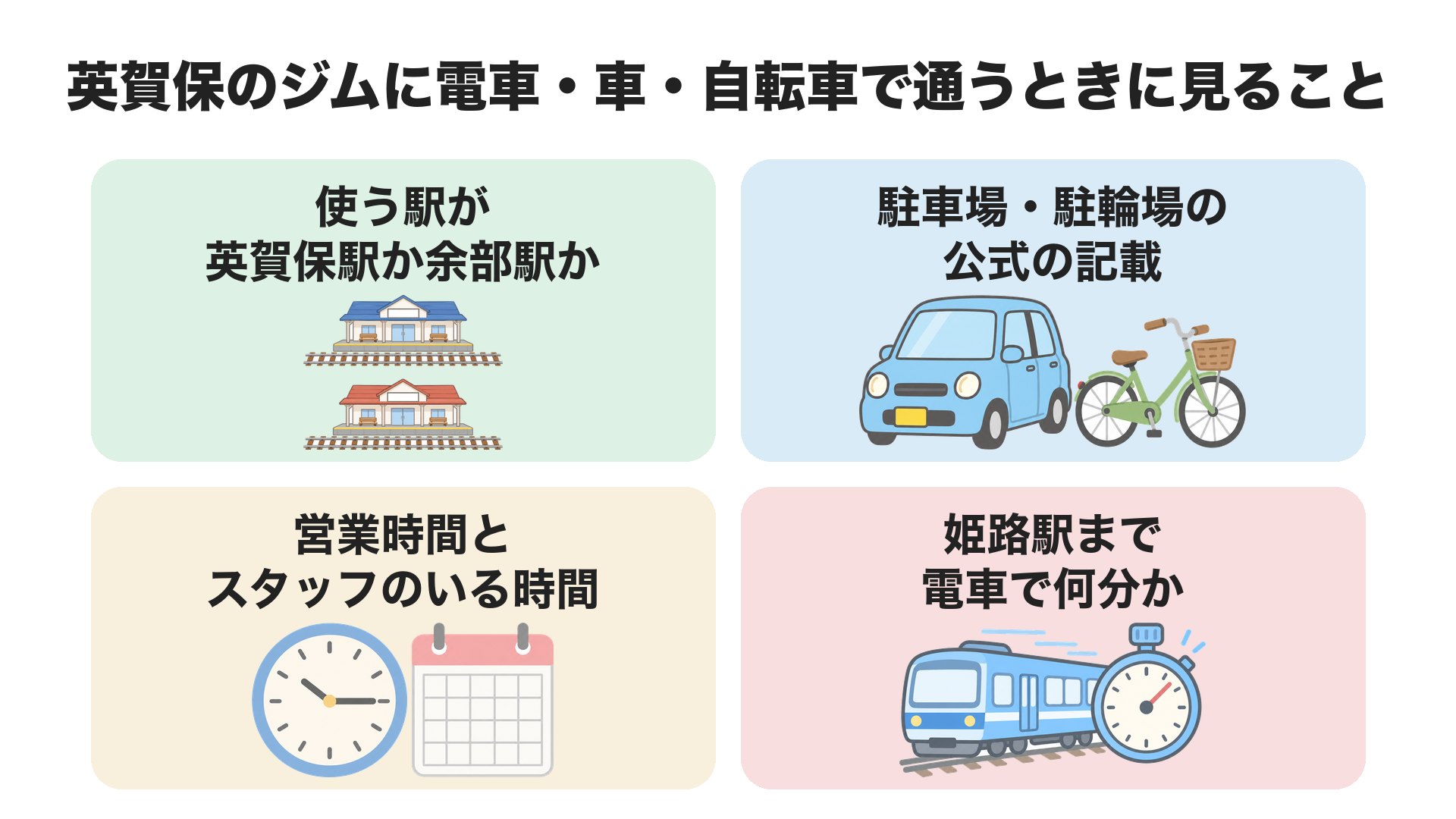 英賀保のジムに電車・車・自転車で通うときに見ること。使う駅が英賀保駅か余部駅か、駐車場・駐輪場の公式の記載、営業時間とスタッフのいる時間、姫路駅まで電車で何分か