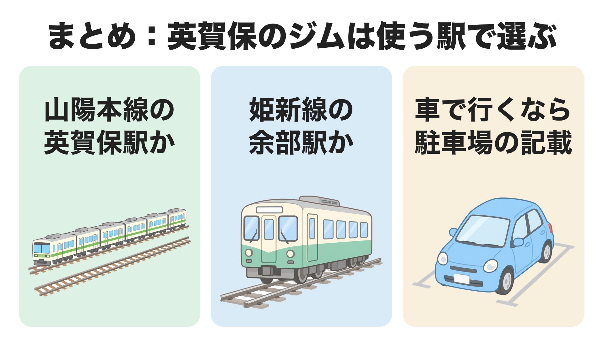 まとめ。英賀保のジムは使う駅で選ぶ。山陽本線の英賀保駅か、姫新線の余部駅か、車で行くなら駐車場の記載