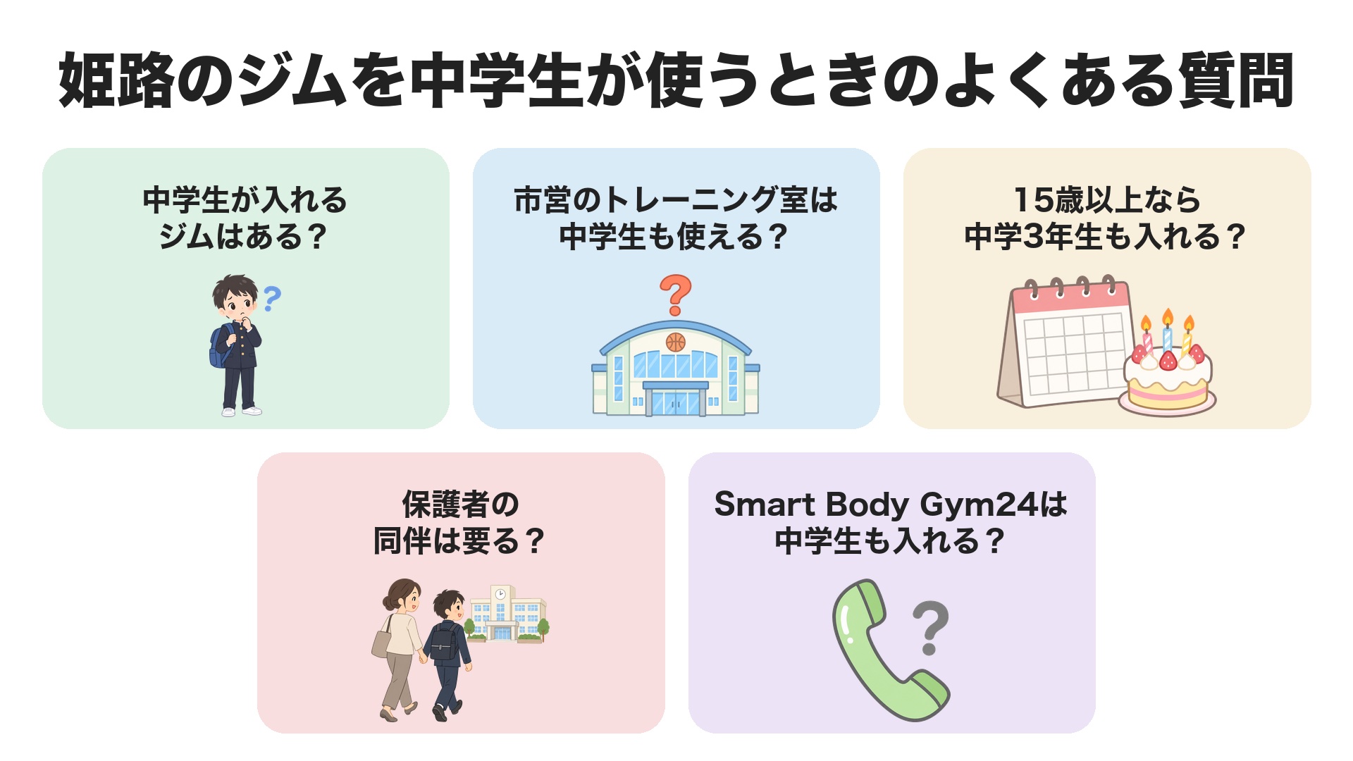 姫路のジムを中学生が使うときのよくある質問。中学生が入れるジムはある、市営のトレーニング室は中学生も使える、15歳以上なら中学3年生も入れる、保護者の同伴は要る、Smart Body Gym24は中学生も入れる