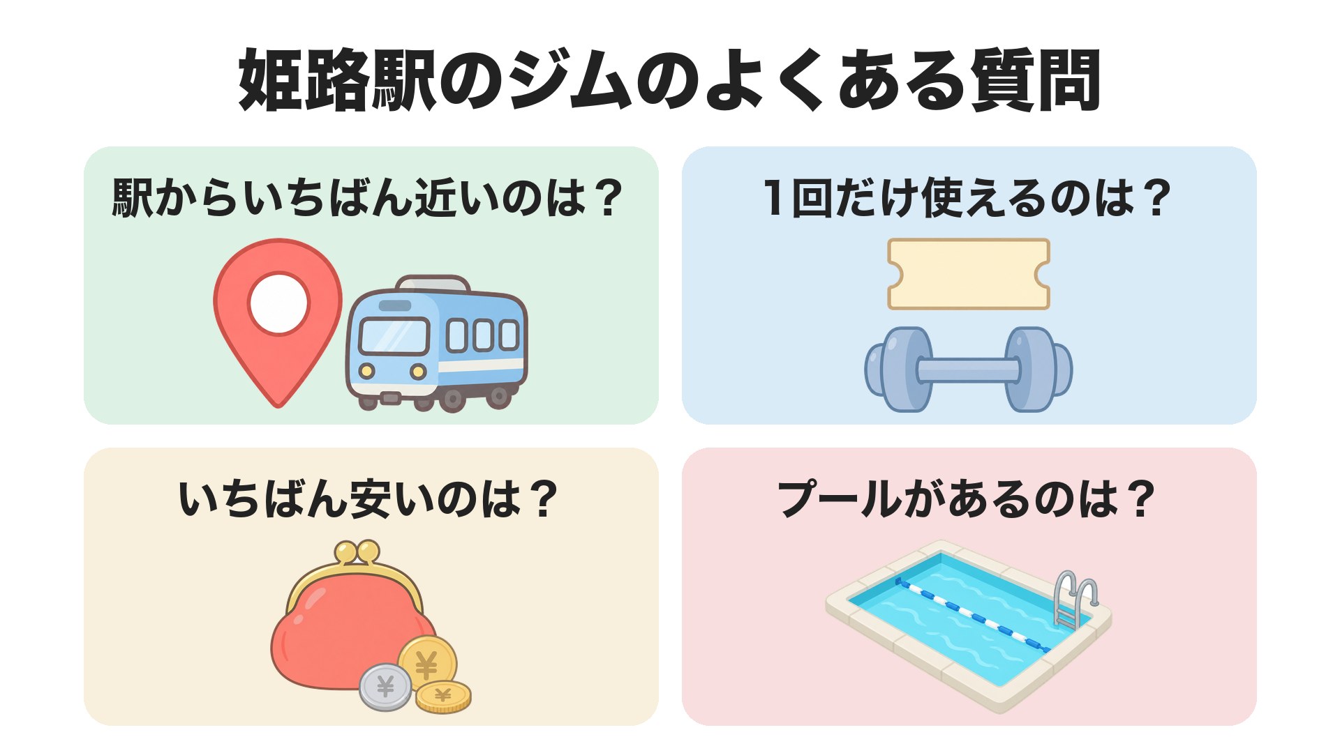姫路駅のジムのよくある質問。駅からいちばん近いのは、1回だけ使えるのは、いちばん安いのは、プールがあるのは