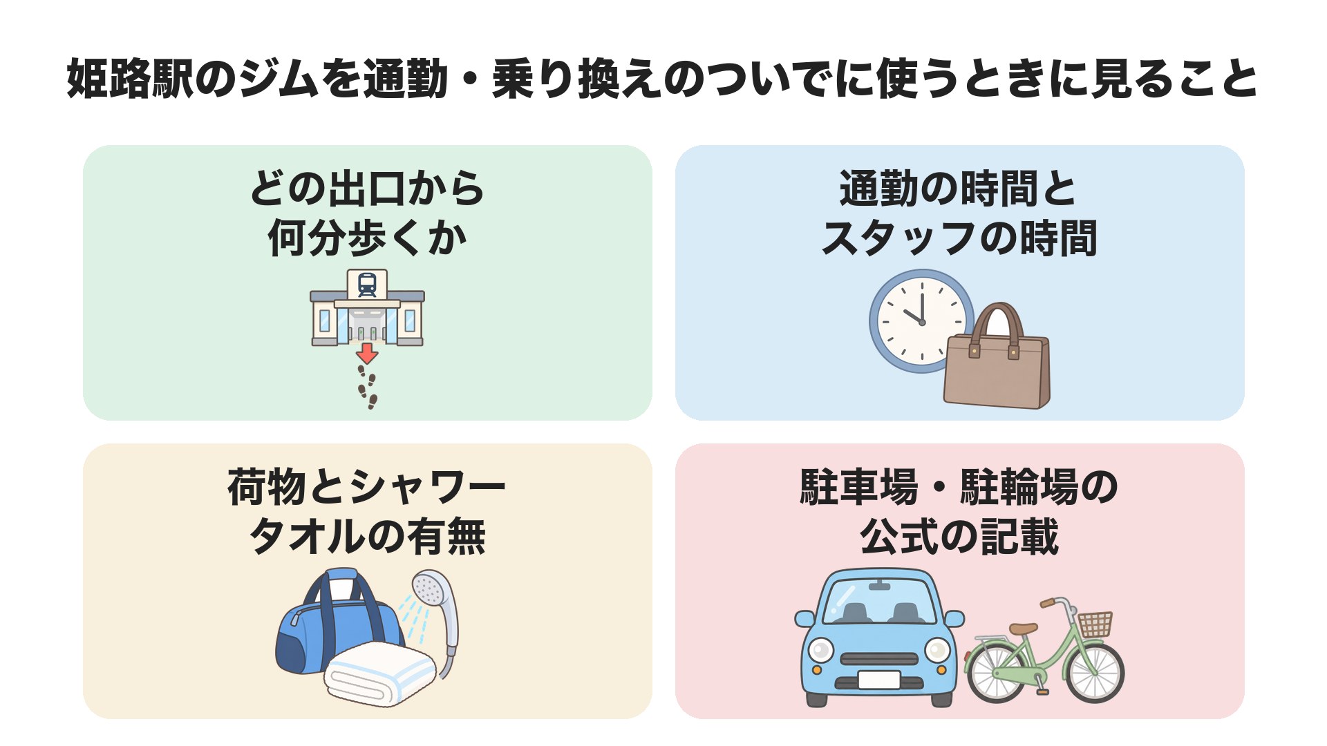 姫路駅のジムを通勤・乗り換えのついでに使うときに見ること。どの出口から何分歩くか、通勤の時間とスタッフの時間、荷物とシャワーとタオルの有無、駐車場と駐輪場の公式の記載