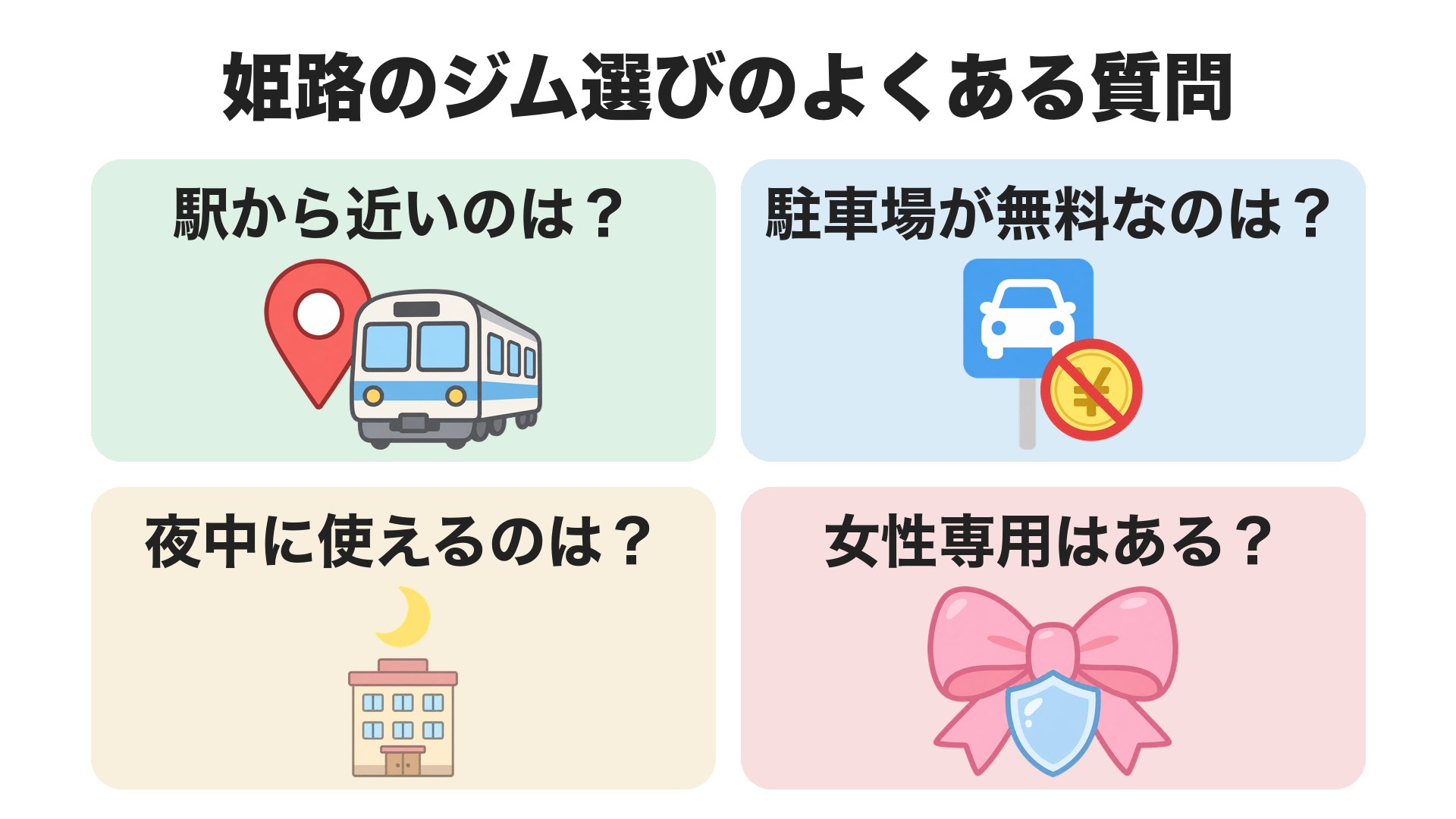 姫路のジム選びのよくある質問。駅から近いのは、駐車場が無料なのは、夜中に使えるのは、女性専用はある