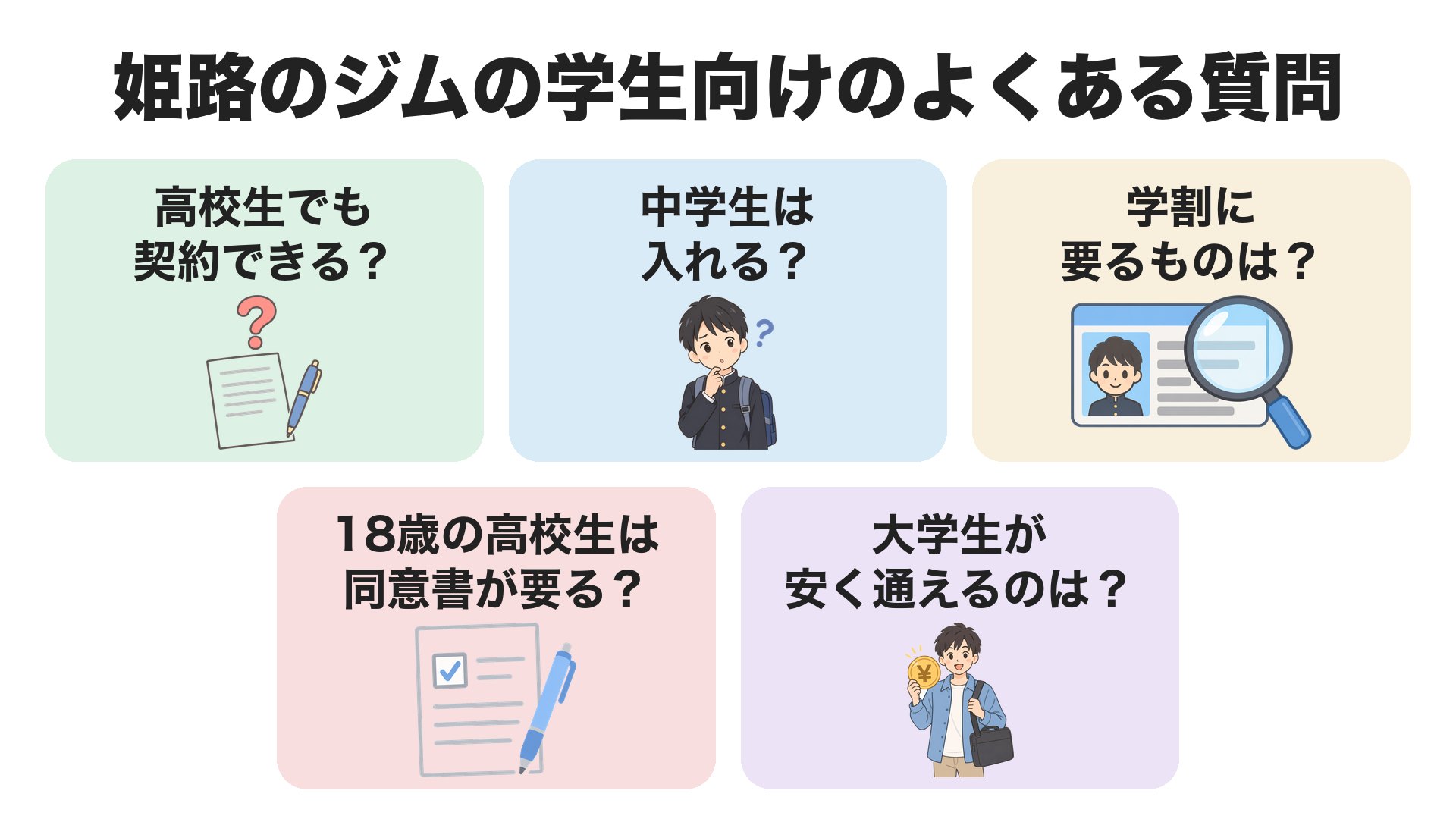 姫路のジムの学生向けのよくある質問。高校生でも契約できる、中学生は入れる、学割に要るものは、18歳の高校生は同意書が要る、大学生が安く通えるのは