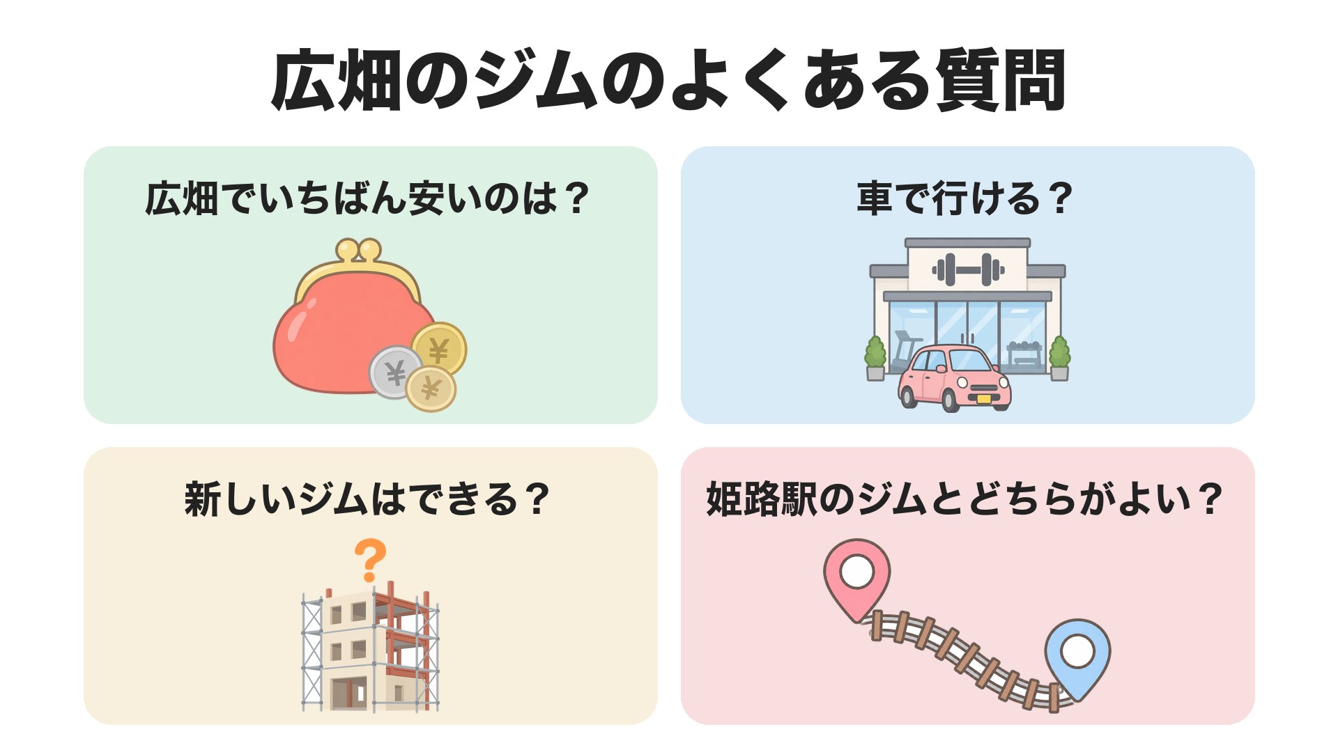 広畑のジムのよくある質問。広畑でいちばん安いのは、車で行けるか、新しいジムはできるか、姫路駅のジムとどちらがよいか