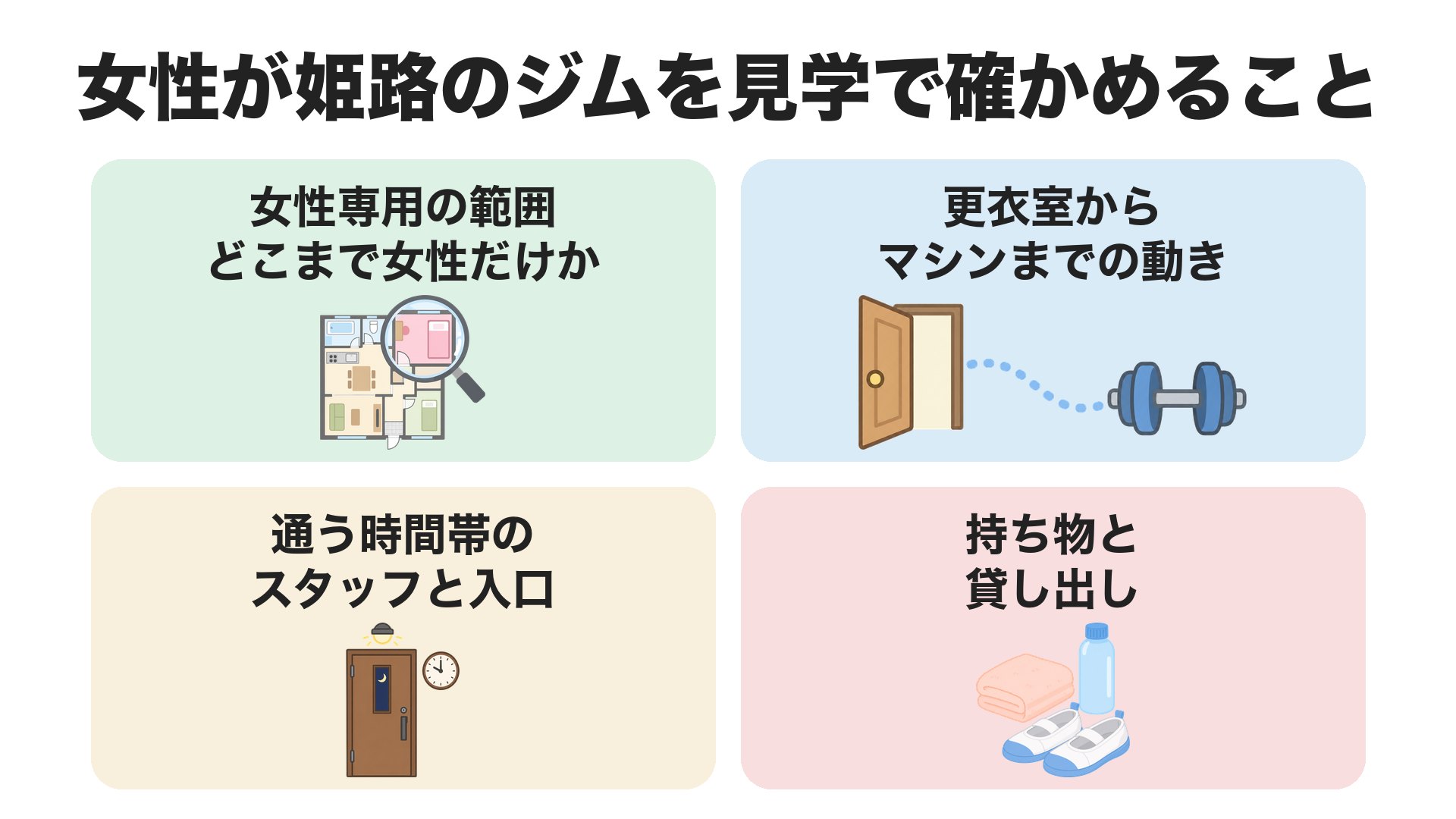 女性が姫路のジムを見学で確かめること。どこまで女性だけかという女性専用の範囲、更衣室からマシンまでの動き、通う時間帯のスタッフと入口、持ち物と貸し出し