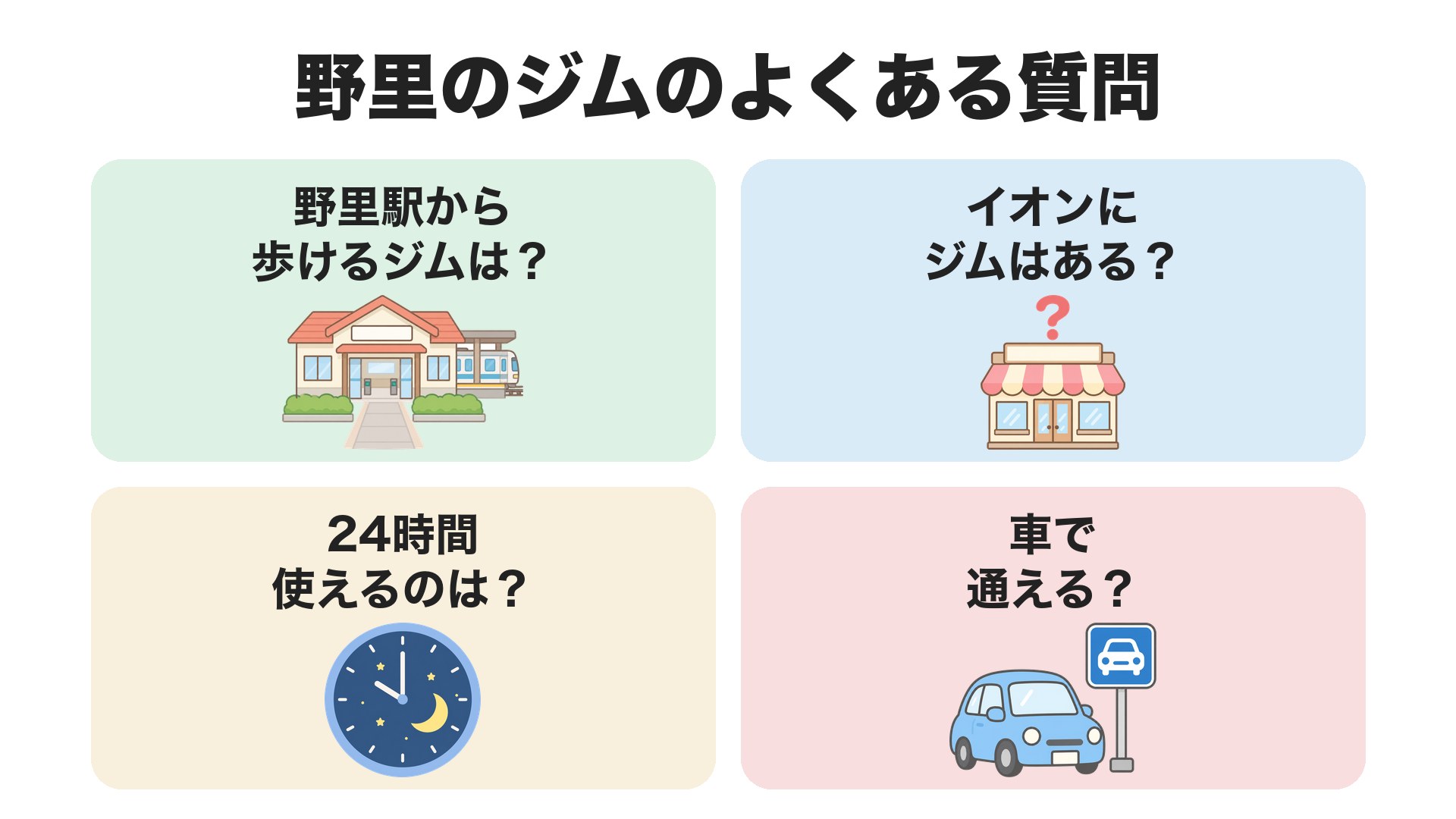 野里のジムのよくある質問。野里駅から歩けるジムは、イオンにジムはある、24時間使えるのは、車で通える