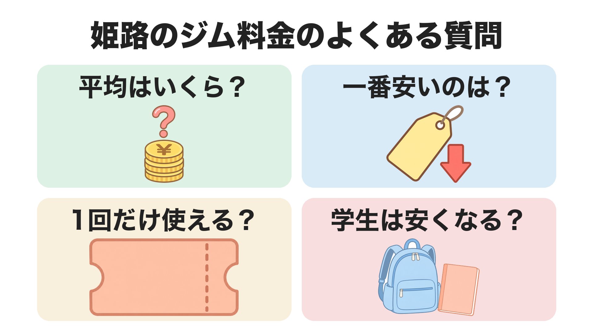 姫路のジム料金のよくある質問。平均はいくら、一番安いのは、1回だけ使える、学生は安くなる