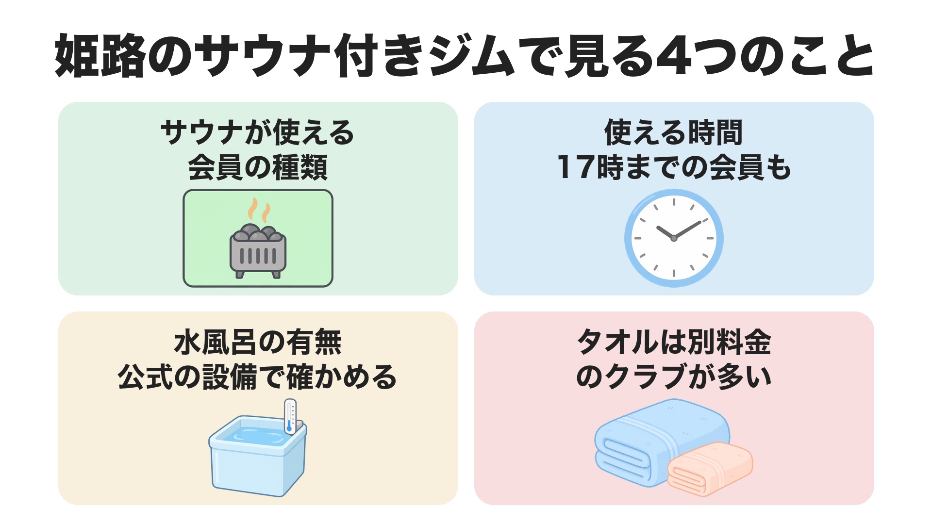 姫路のサウナ付きジムで見る4つのこと。サウナが使える会員の種類、使える時間(17時までの会員も)、水風呂の有無(公式の設備で確かめる)、タオルは別料金のクラブが多い