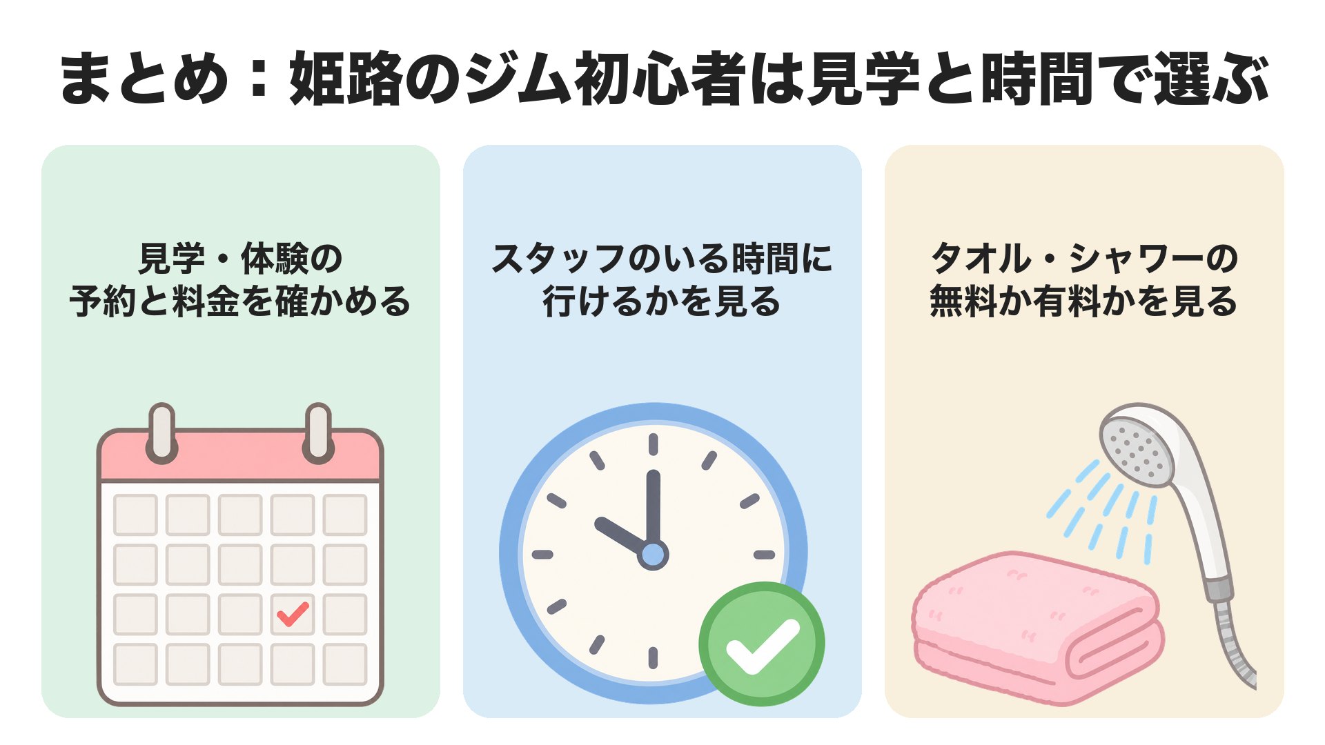 まとめ。見学・体験の予約と料金を確かめる、スタッフのいる時間に行けるかを見る、タオル・シャワーの無料か有料かを見る