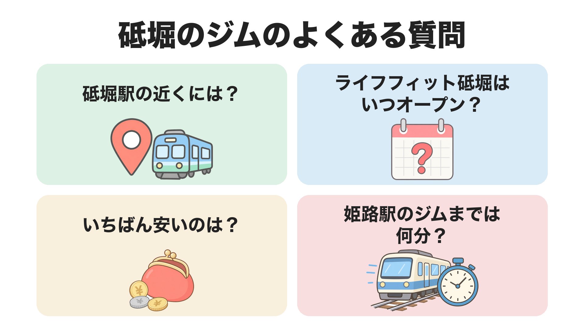 砥堀のジムのよくある質問。砥堀駅の近くには、ライフフィット砥堀はいつオープンか、いちばん安いのは、姫路駅のジムまでは何分か