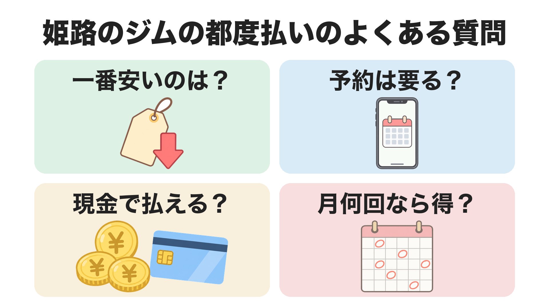 姫路のジムの都度払いのよくある質問。一番安いのは、予約は要る、現金で払える、月何回なら得