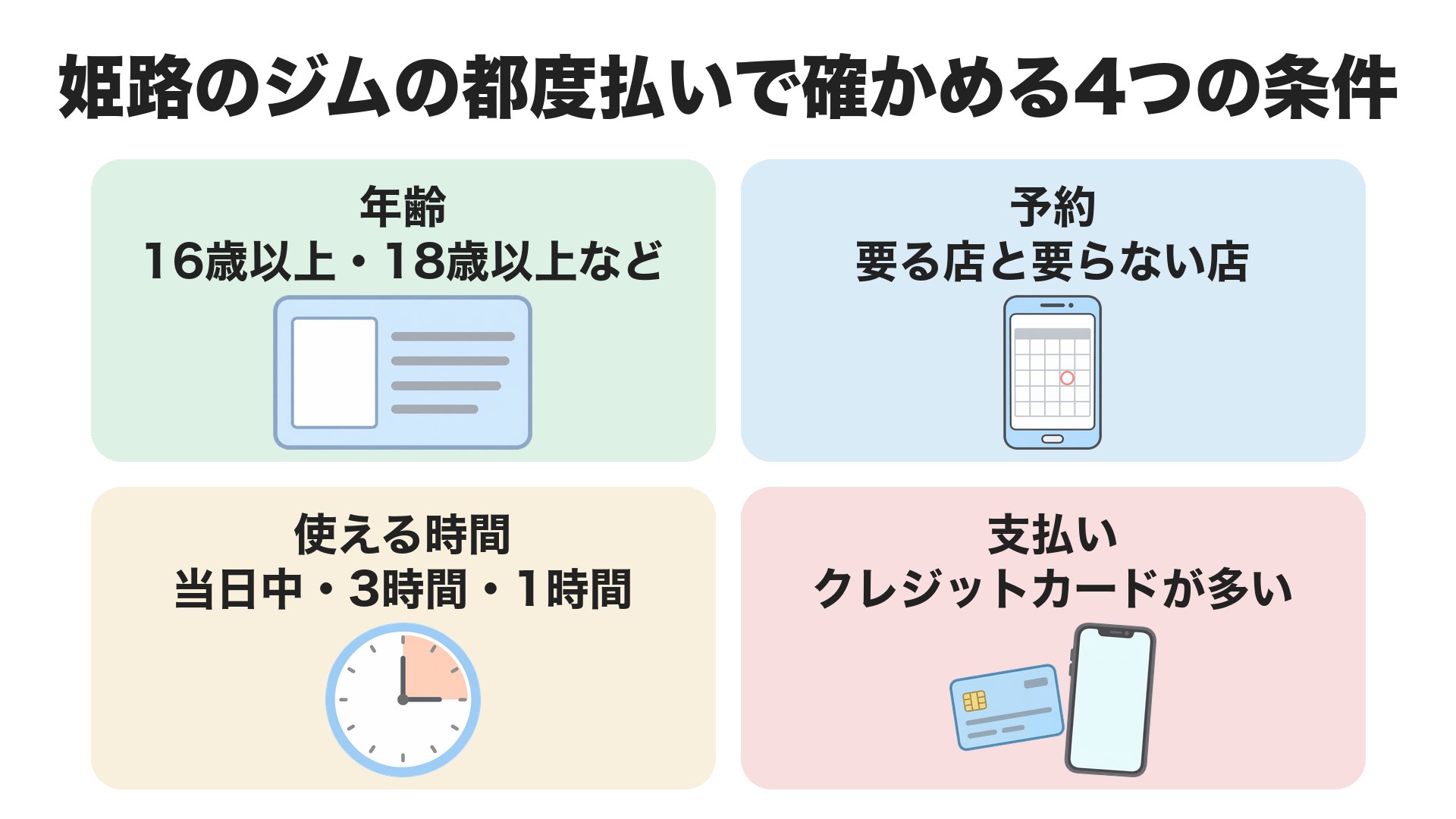姫路のジムの都度払いで確かめる4つの条件。年齢、予約、使える時間、支払い